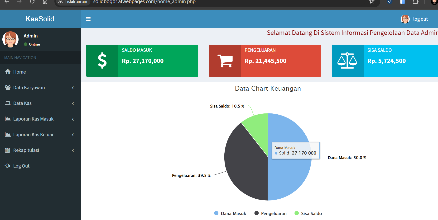 HTML5 Bootstrap Template by colorlib.com